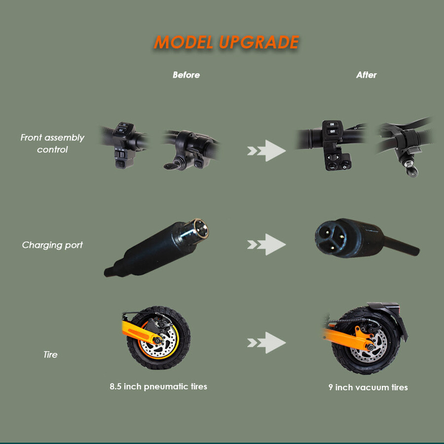 trotinetă electrică kukirin g2 pro